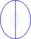 Modus (1,1)b - Duodezime